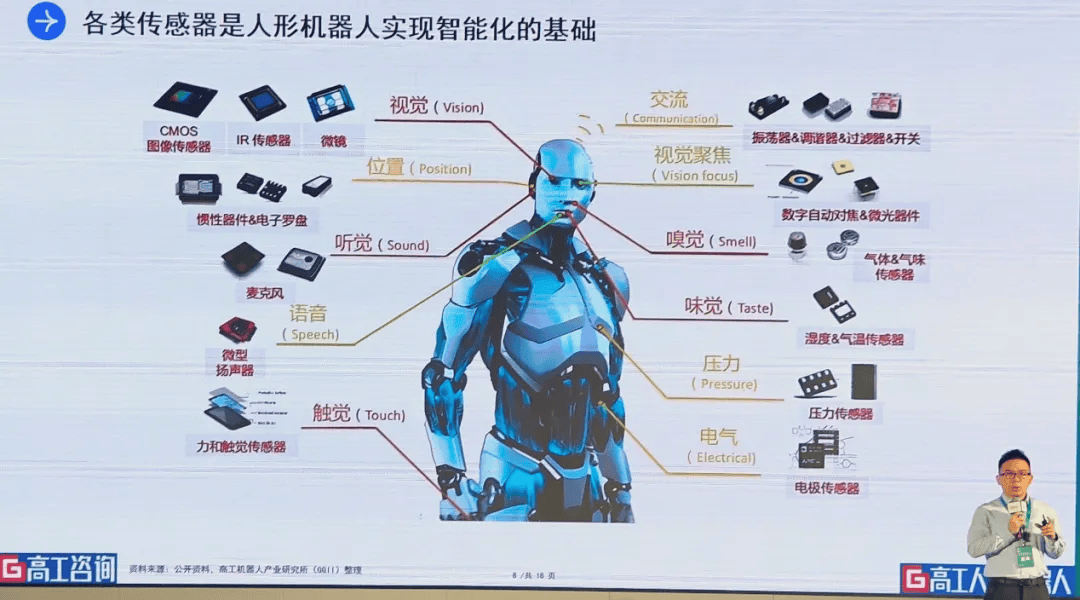 人形机器人何时进入百姓家