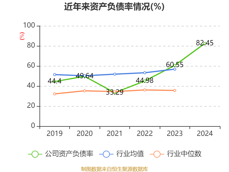 *ST步森连收6个涨停板