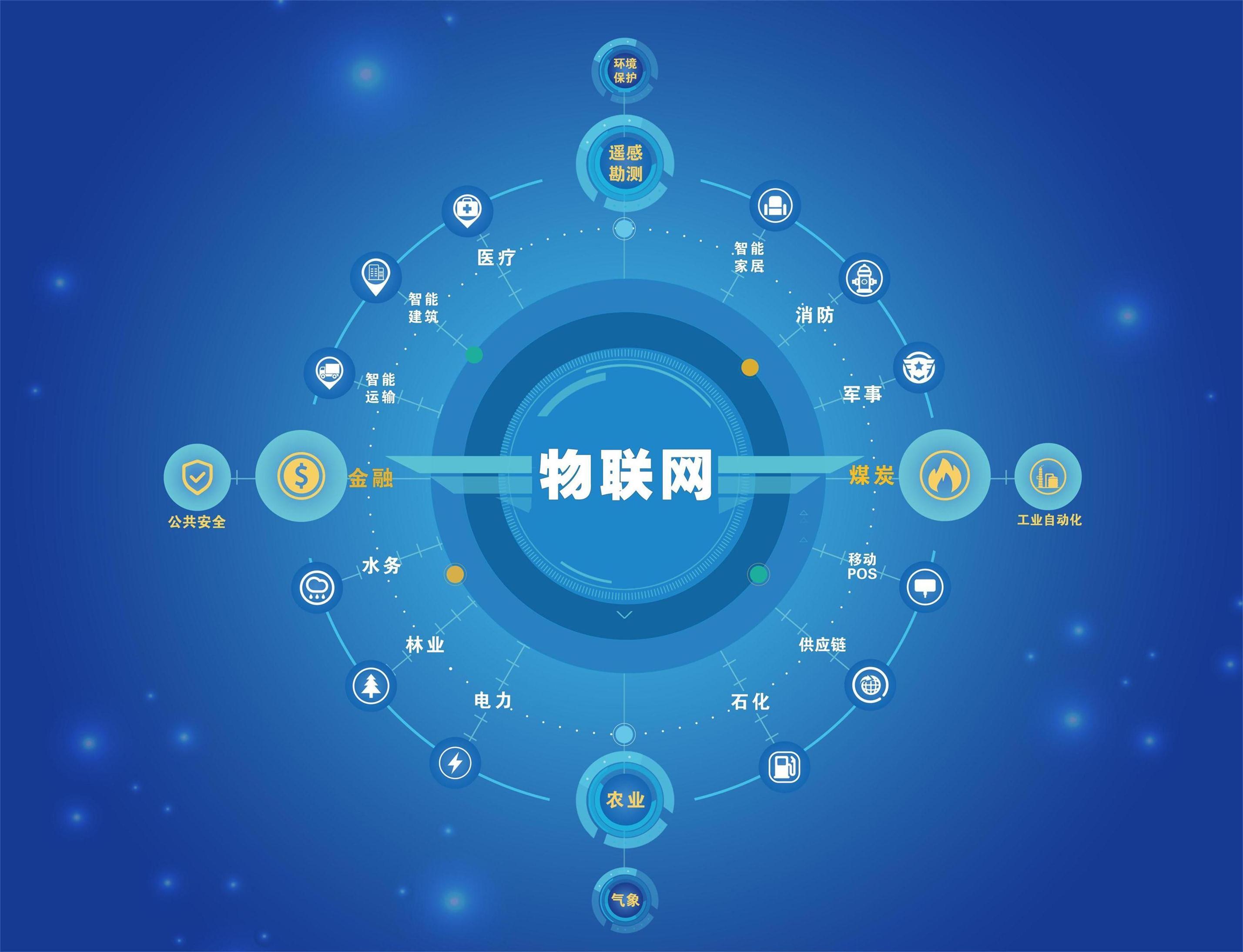 秦川物联获得发明专利授权：“基于工业物联网的仓储管理方法、系统、设备及介质”