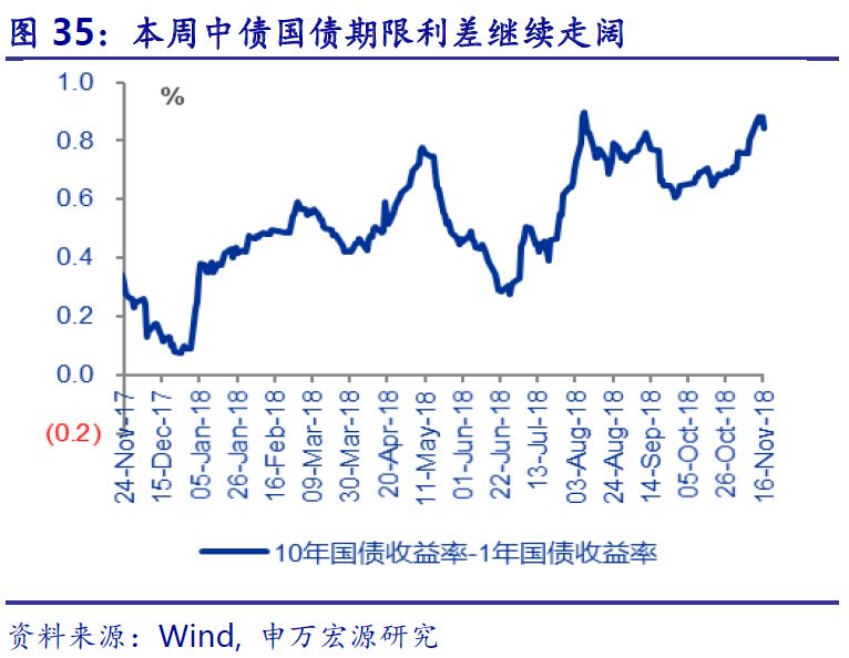 申万宏源：“抢出口”效应或持续至5月，预计6月我国抢出口效应或有所消退