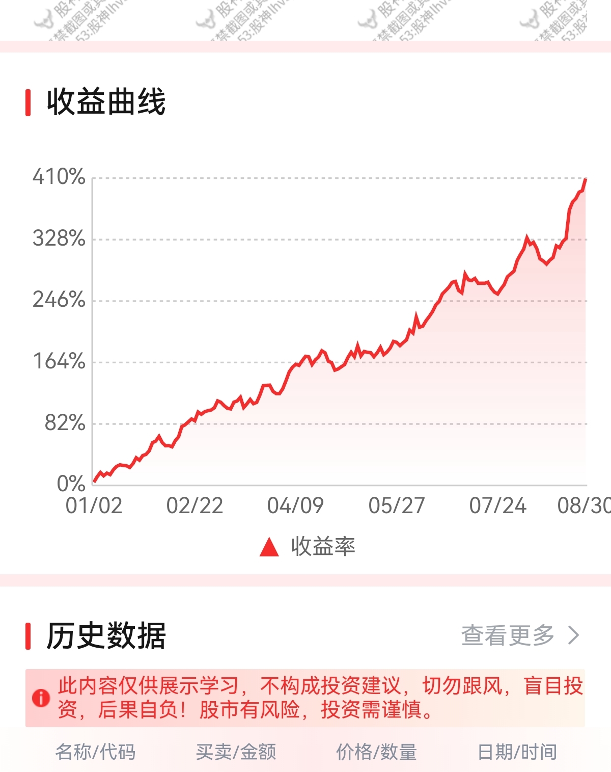 *ST立航连收5个涨停板