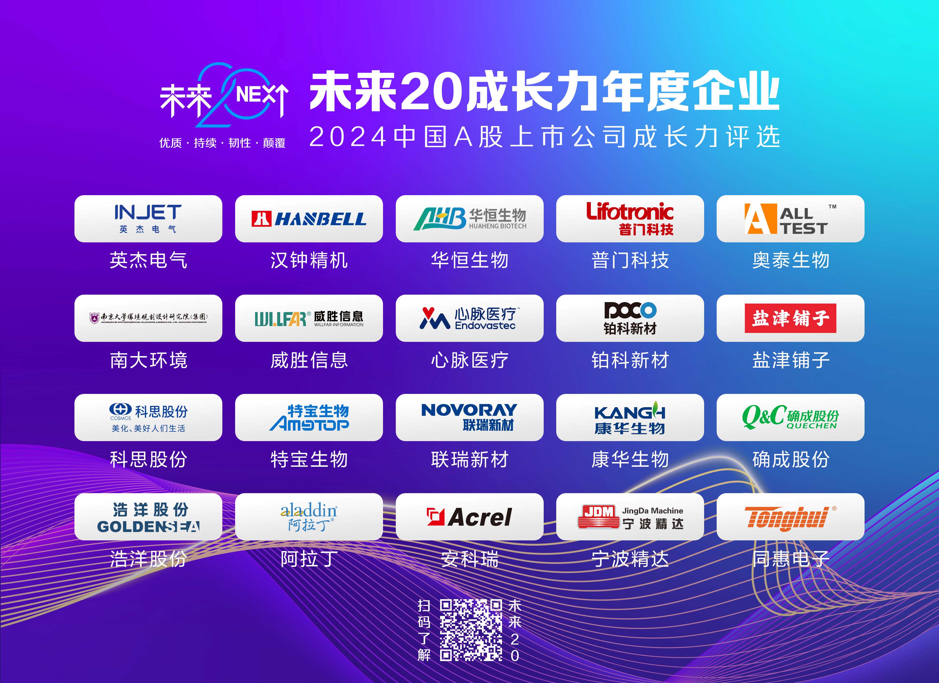 A股上市公司“江西板块”2024年分红率近77%，位居全国第八