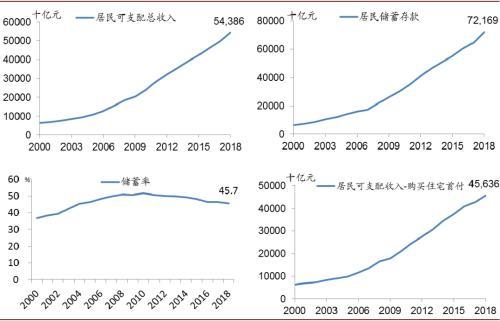 消费企业密集境外上市 “新消费”概念站到资本风口丨港美股看台
