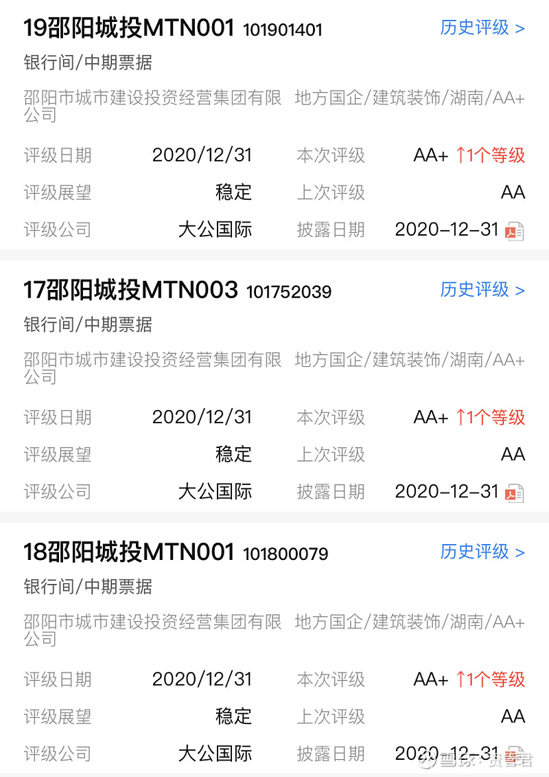 债市日报：5月12日