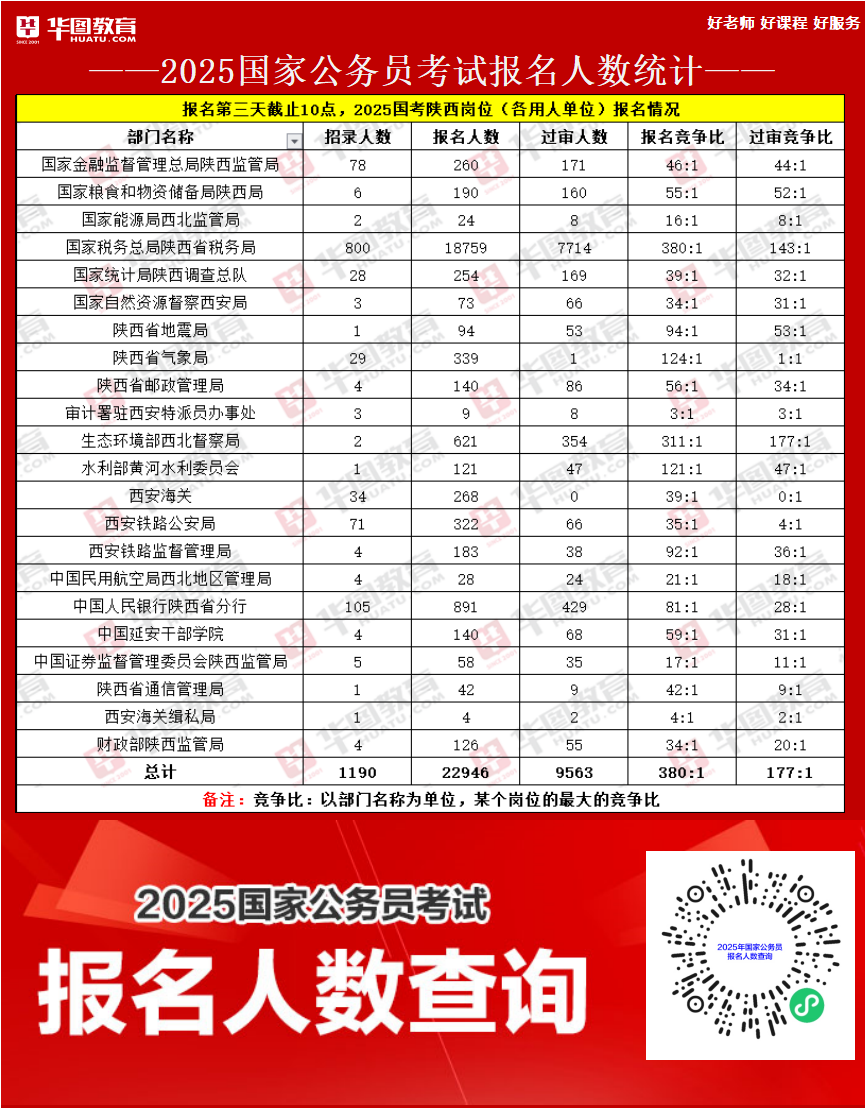 钧崴电子：截止2025年5月10日，公司股东人数为28,751户