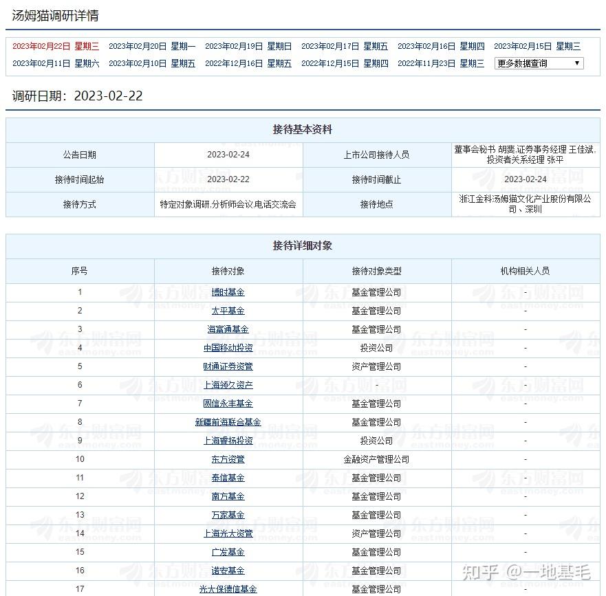 杰克股份：股东赵新庆、车建波合计减持约163万股，减持计划实施完毕