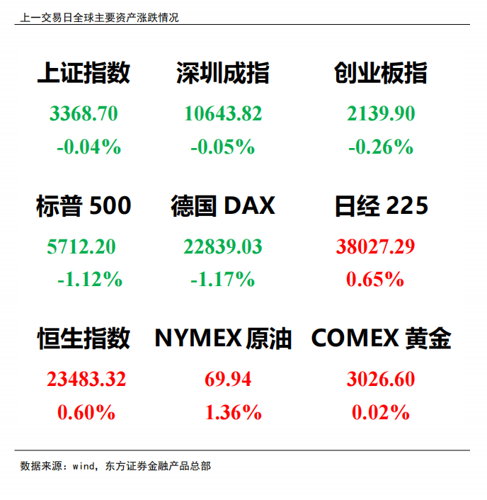人形机器人概念再度活跃，拓斯达20%涨停，埃夫特等大涨