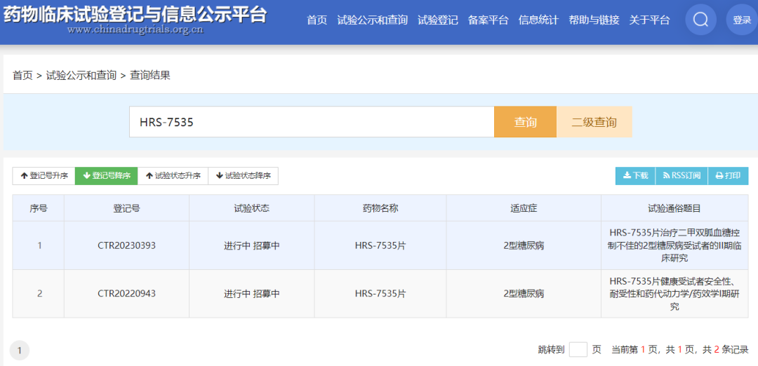 显著降低肝脏脂肪 华东医药首次揭晓长效三重激动剂临床结果