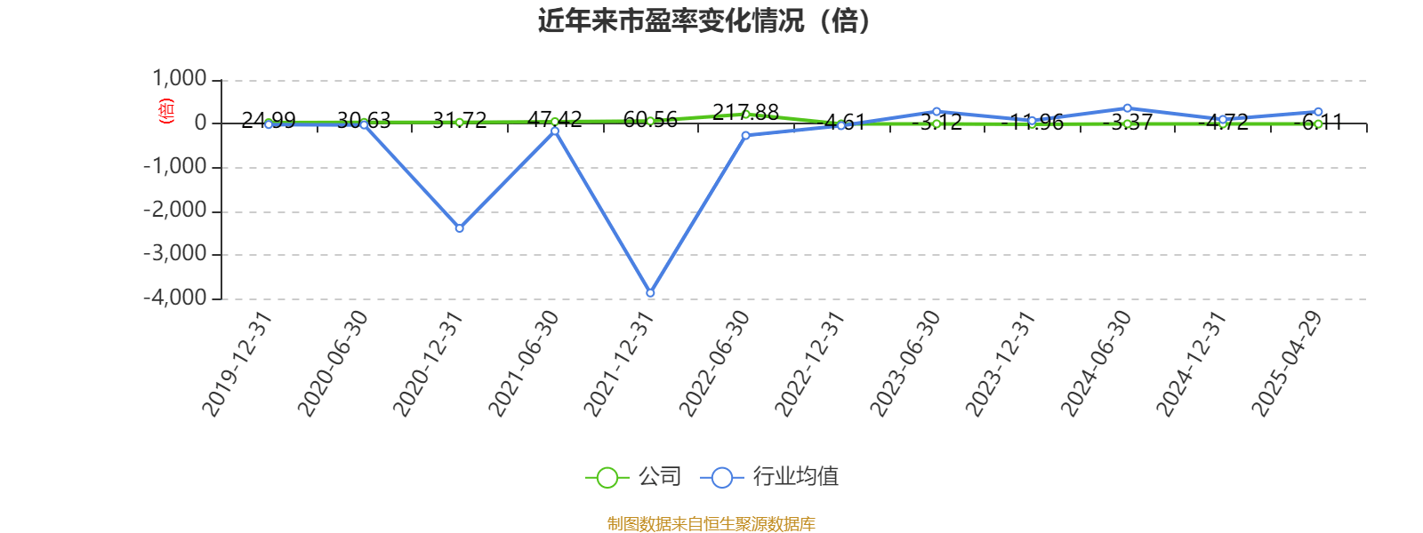 日发精机(002520.SZ)：聘任吴捷为总经理