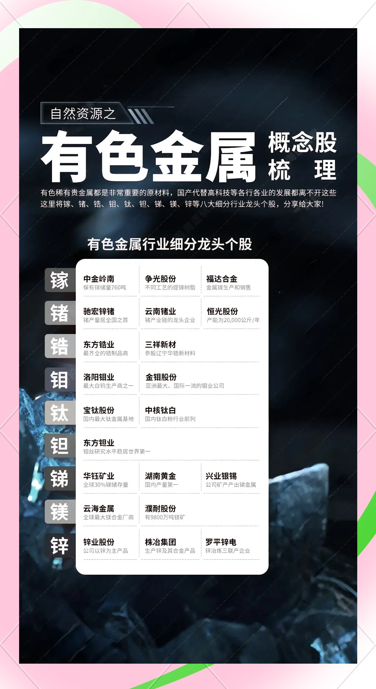 铜陵有色：预计铜需求具有长期增长趋势