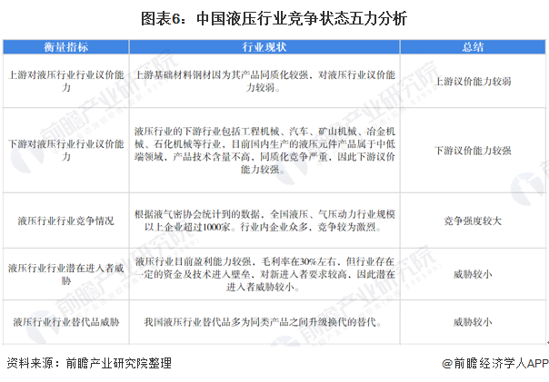 中指研究院：物管行业竞争加速分化 行业集中度或将进一步提升