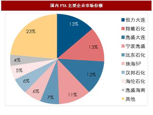 中指研究院：物管行业竞争加速分化 行业集中度或将进一步提升
