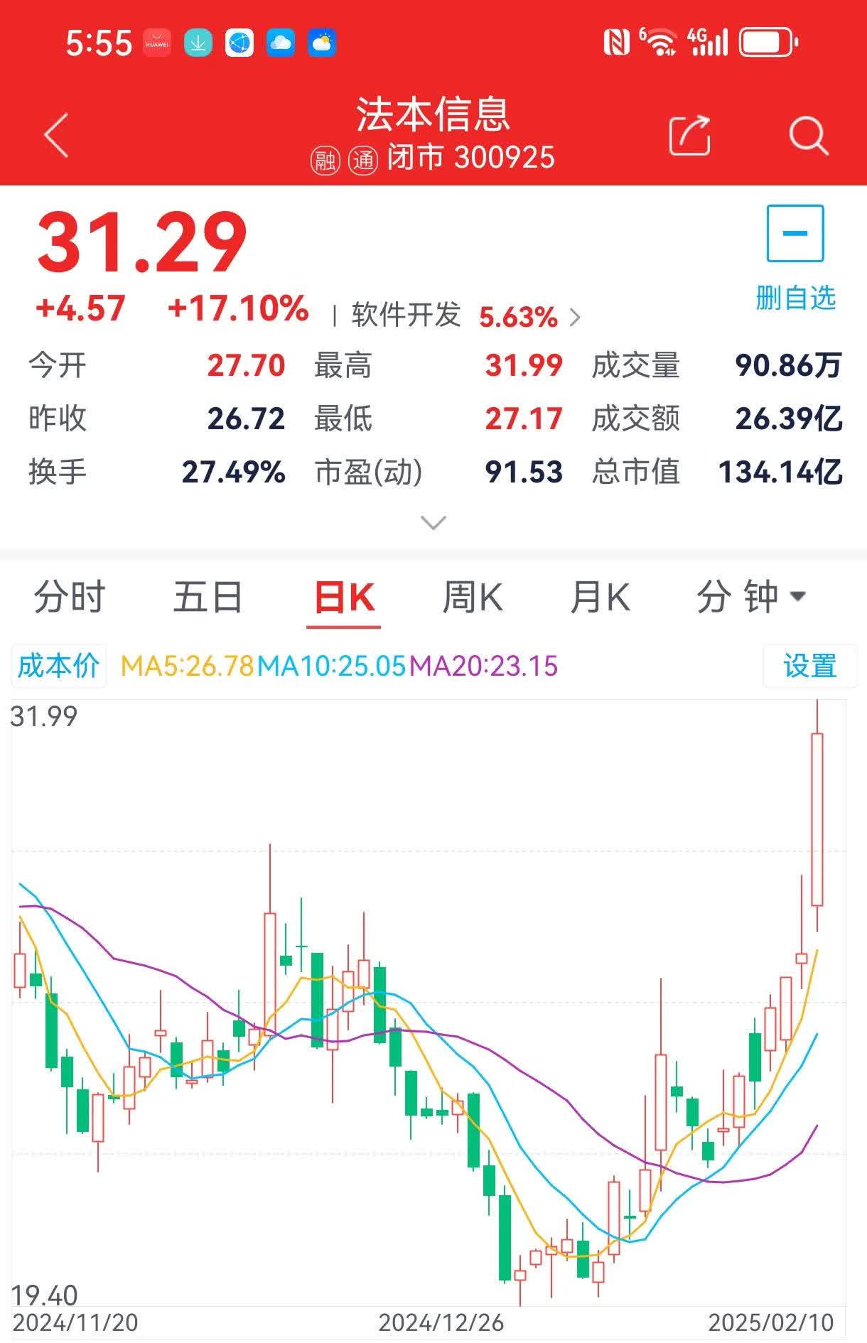 低价股一览 63股股价不足2元