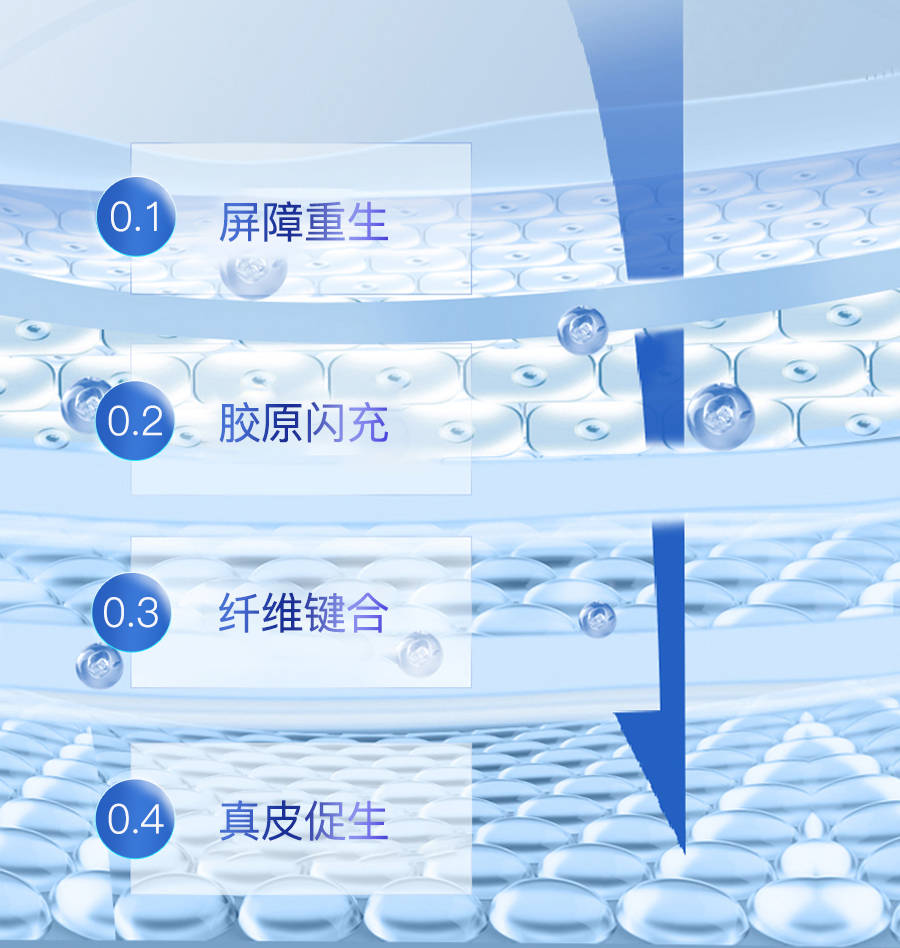 新型合成小分子可“精准杀伤”癌细胞