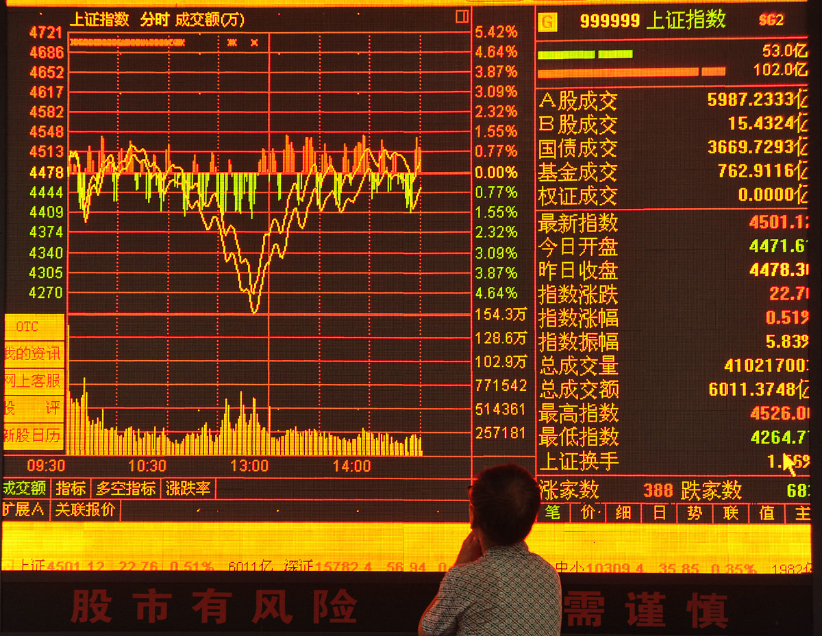 126只个股连续5日或5日以上获主力资金净买入