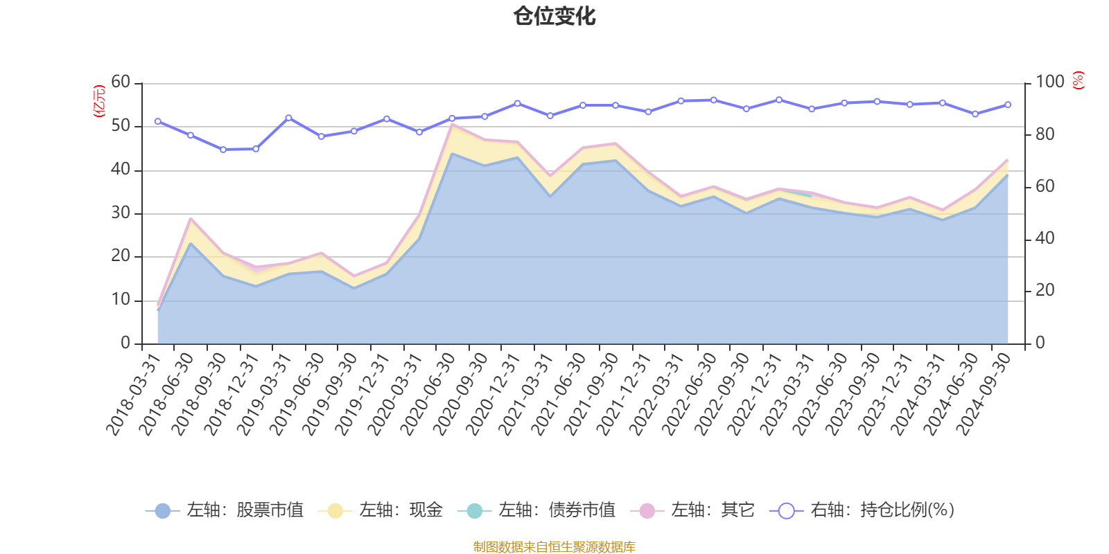 百利天恒、惠泰医疗、海思科三支医药股被调入MSCI中国A股指数