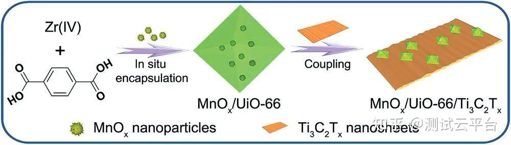 长川科技获得发明专利授权：“VI源供电控制方法、装置、半导体测试机及存储介质”