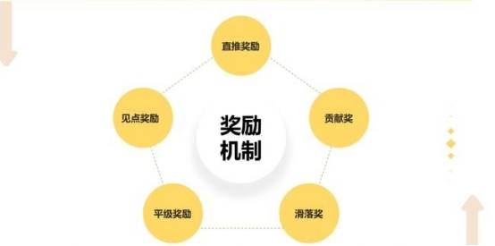 神马电力：输配电业务线有望成为业绩增长新引擎