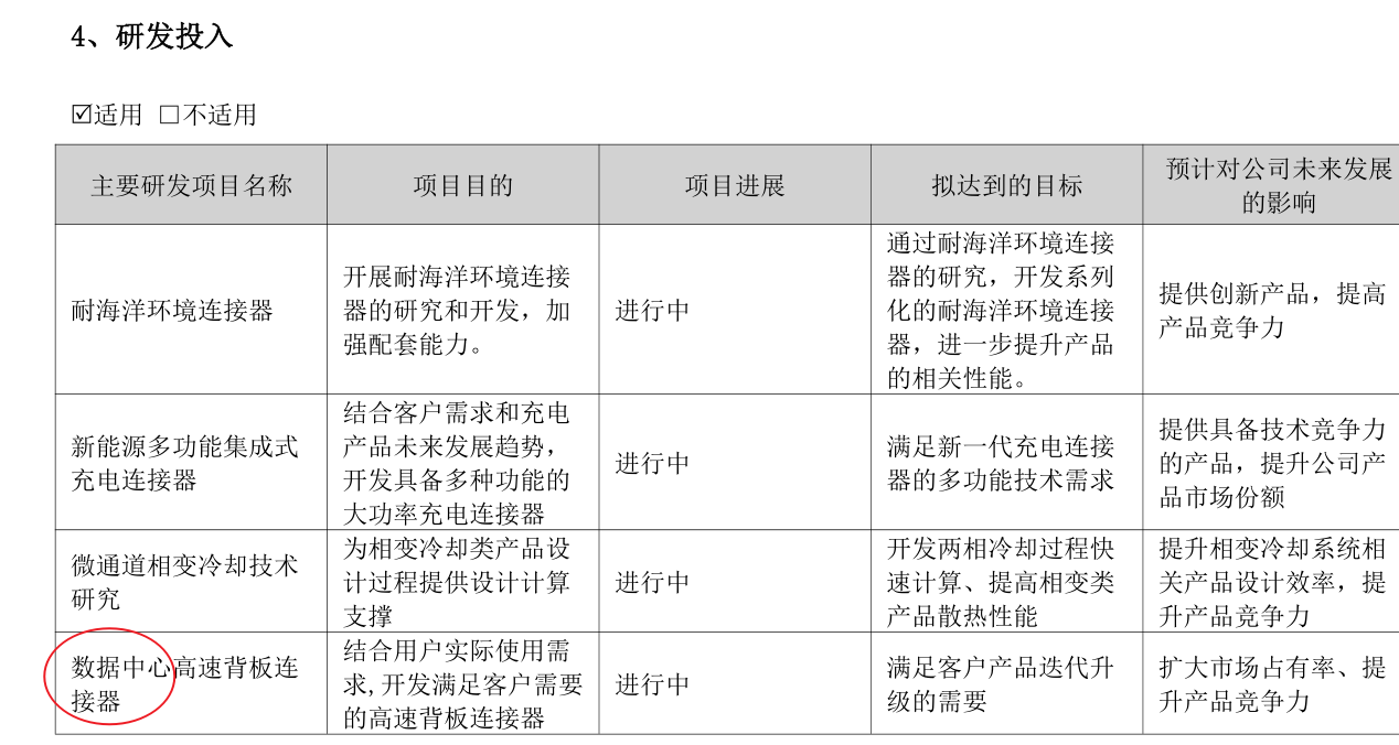 中航光电等成立新公司 含增材制造装备业务