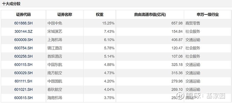 大金融板块异动拉升 农业银行等多股再创历史新高