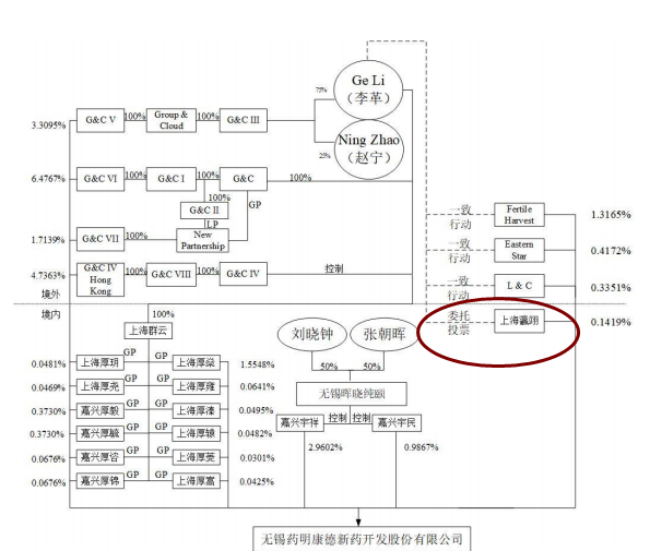 山外山2024年业绩大幅回调 多名股东连续减持