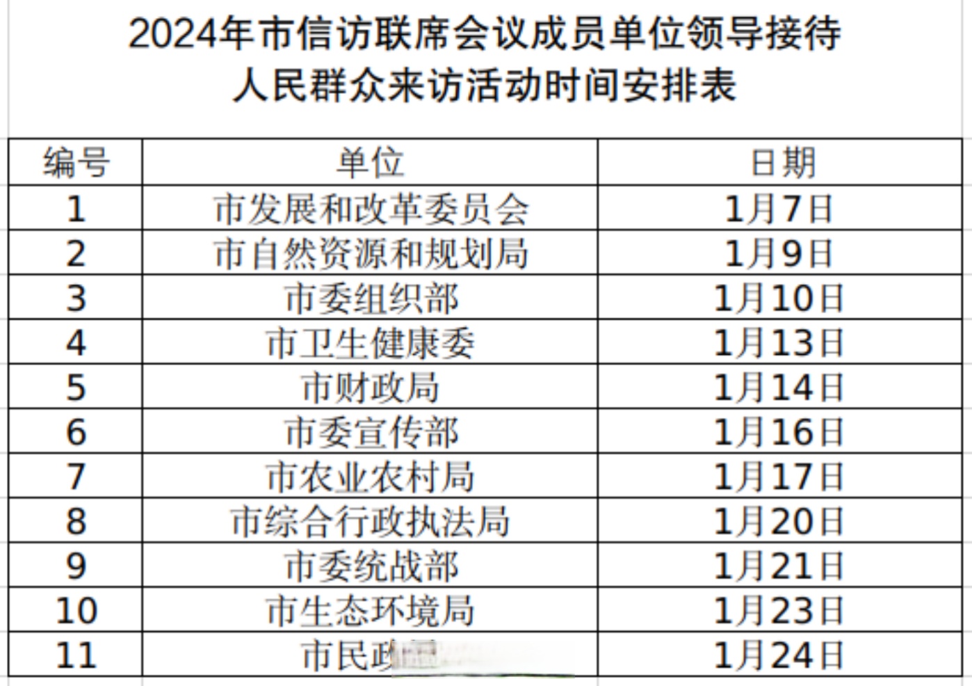 [预告] 2025年黑龙江辖区上市公司投资者集体接待日将于5月14日14时启幕