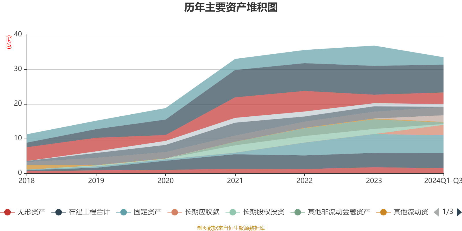 嘉和美康：截至2025年4月20日，公司的股东人数为5840户