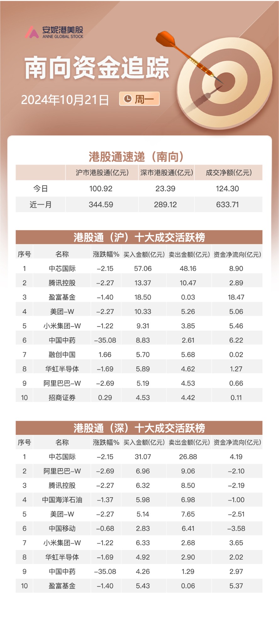 拼多多概念涨1.69%，主力资金净流入这些股