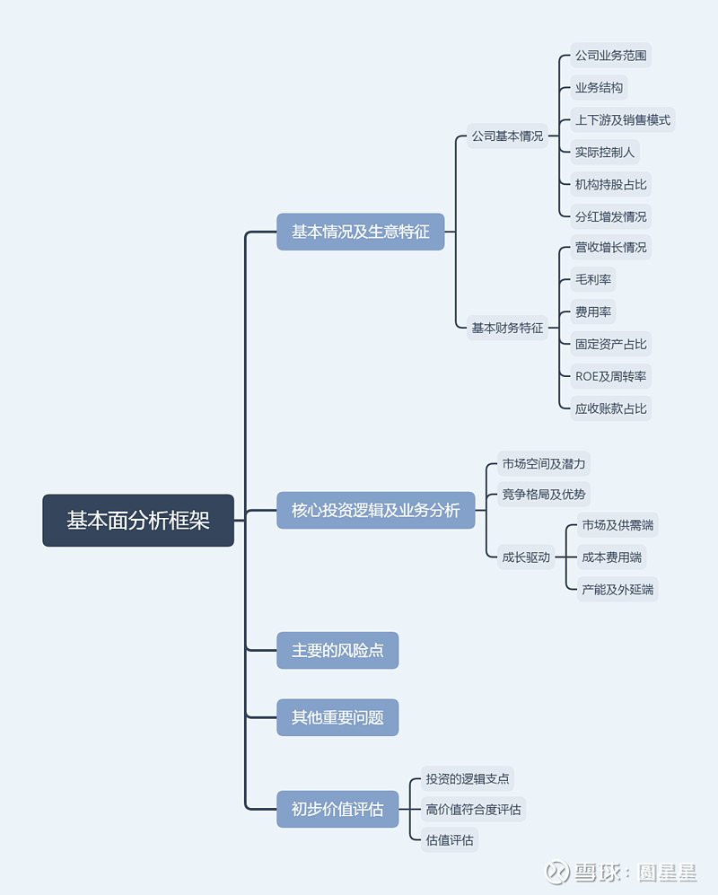中外黄金价差修复 分析框架生变 投资逻辑变了吗？