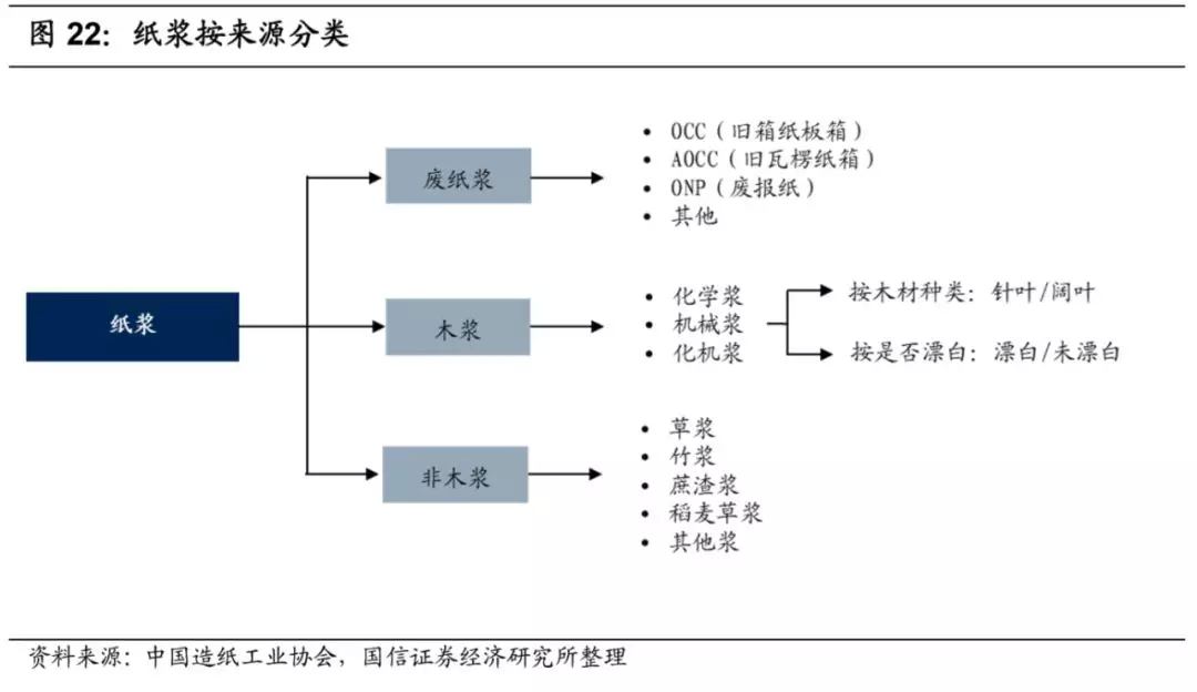 无强制评级后信评格局生变：主体评级和债项评级数量倒挂 灰色操作模式初现