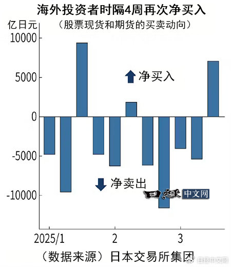 5・15全国投资者保护宣传日，宝钢包装以稳健业绩与管理优化回应市场关切