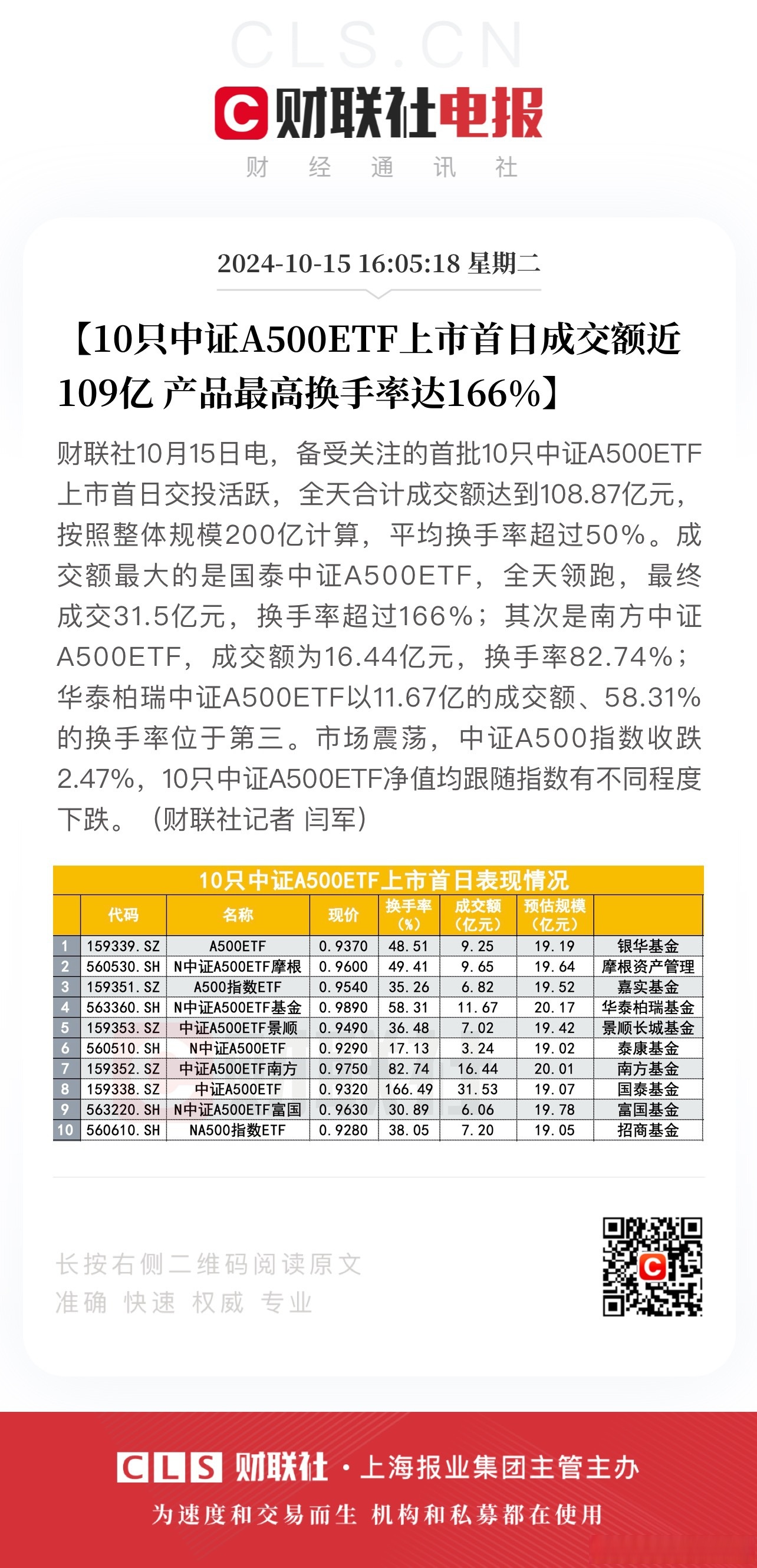 208只ETF获融资净买入 华安黄金ETF居首