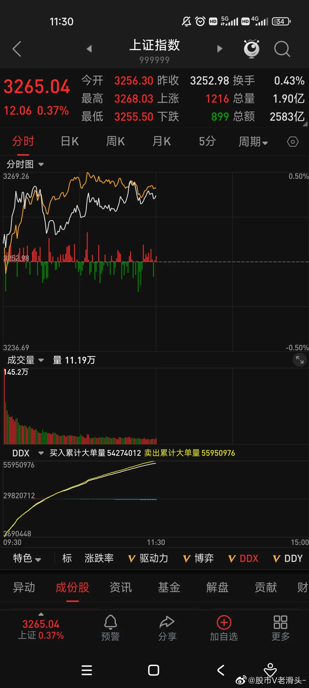 5月16日证券之星早间消息汇总：事关做强国内大循环！国务院最新发声