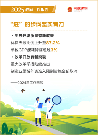 克罗地亚3月份就业人数增加，登记失业率为5.1%
