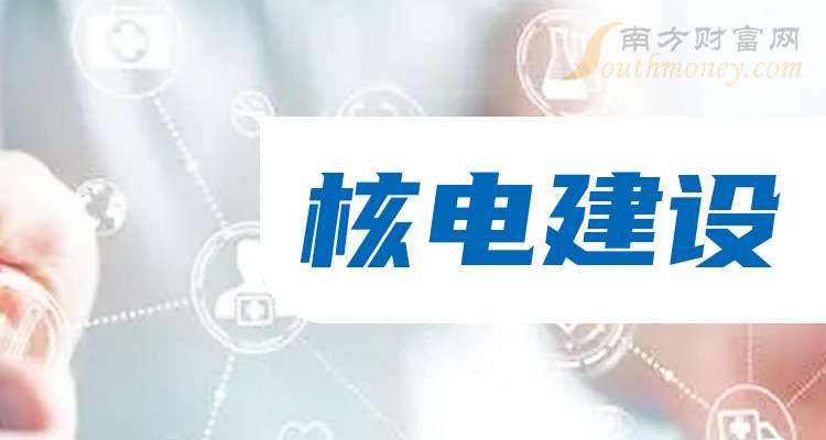 中国核建：4月累计实现营业收入348.86亿元