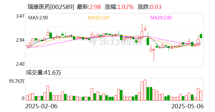 立讯精密：5月16日召开董事会会议