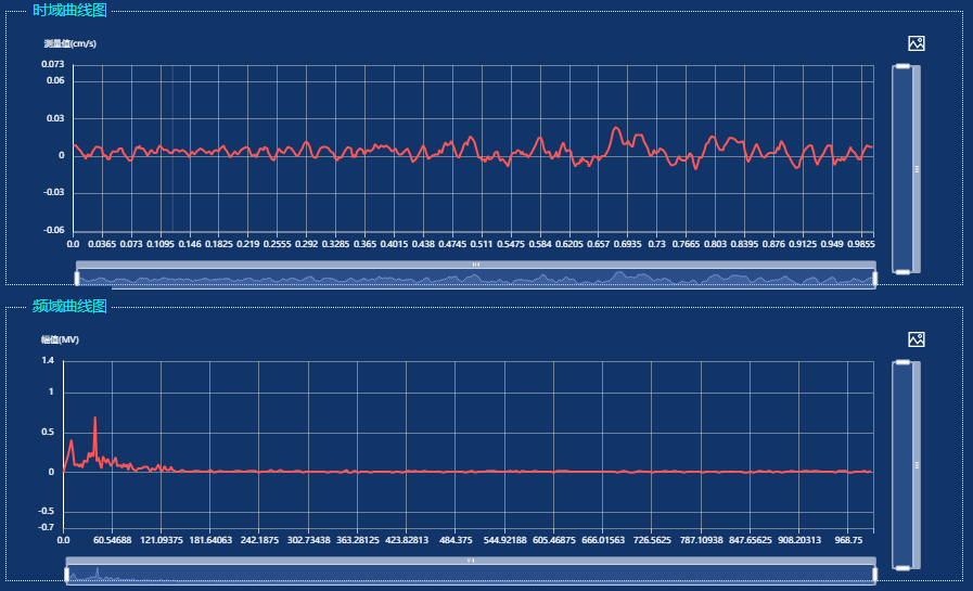 长飞光纤获得发明专利授权：“一种自修复射频同轴电缆、漏泄同轴电缆及其制作方法”