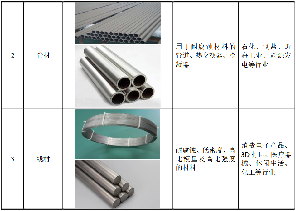 天工股份5月16日龙虎榜数据