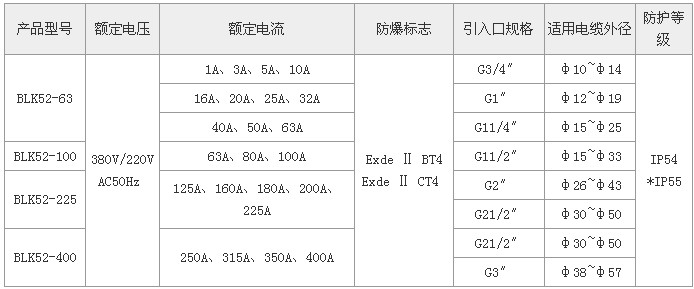 兆威机电获得发明专利授权：“一种旋转开关装置及开关门”