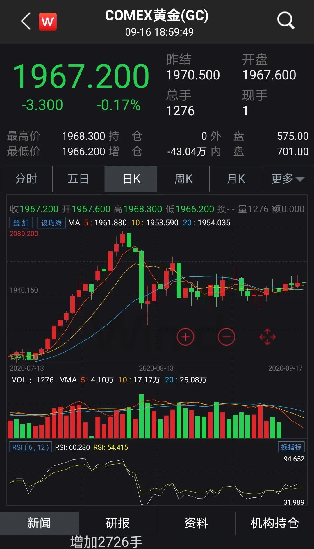 美股尾盘突变！美关税政策有变！