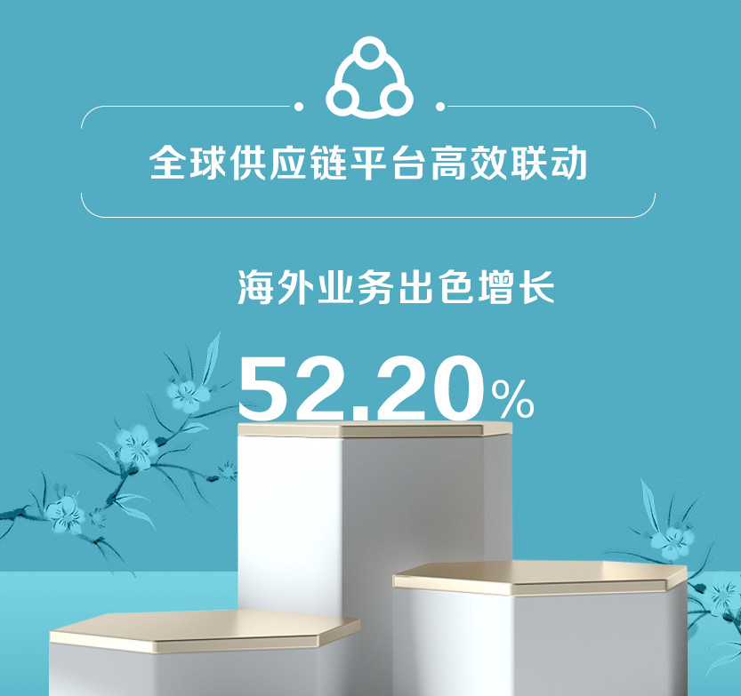 伊利股份获得外观设计专利授权：“包装瓶”