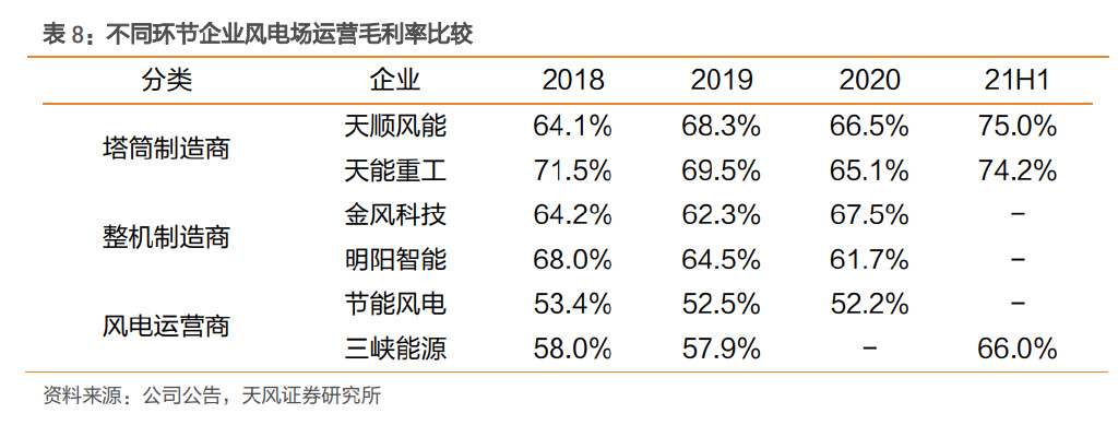大金重工获得实用新型专利授权：“一种风电塔筒涂装地车滚轮架”