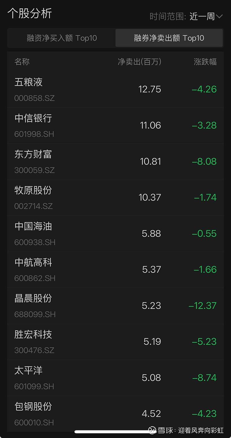 12.30亿元主力资金今日撤离计算机板块