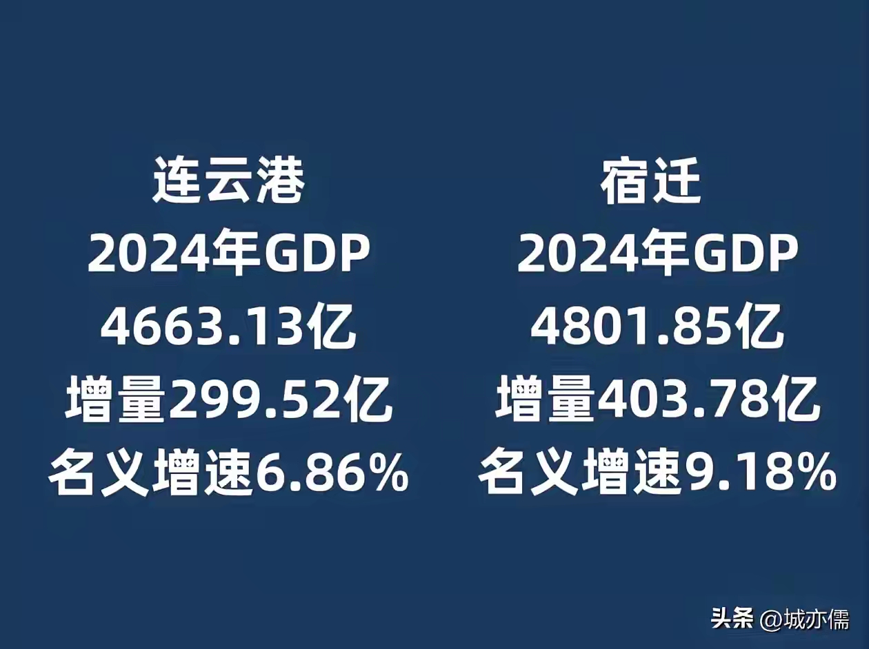 交通运输行业今日净流出资金12.50亿元，连云港等8股净流出资金超5000万元