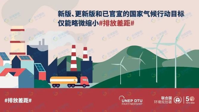 利比里亚修订国家自主贡献气候变化行动计划