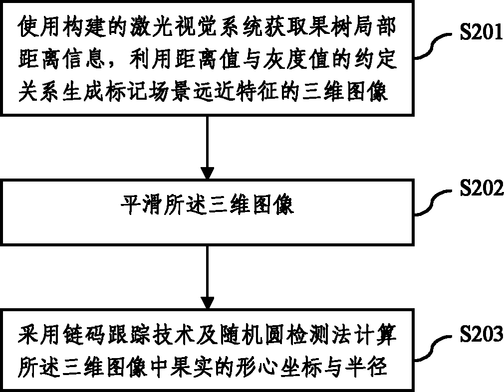 金岭矿业获得实用新型专利授权：“矿山开采机器人”