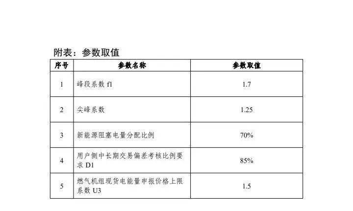 广东：适当放宽科技创新领域并购贷款适用范围、期限、出资比例 扩大科技创新领域并购贷款投放