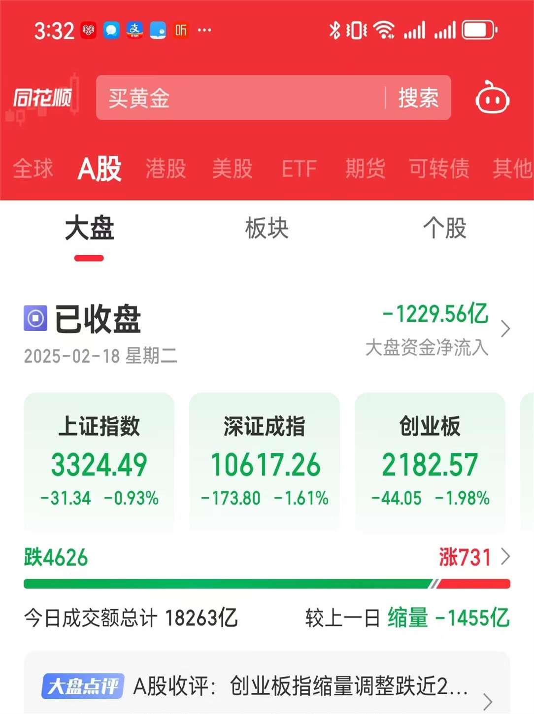 数据复盘丨汽车、机械设备等行业走强 47股获主力资金净流入超亿元