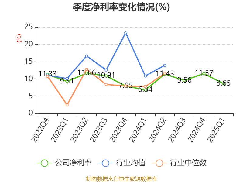 仅仅4个月，熵基科技拟收购的龙之源身价就缩水了......