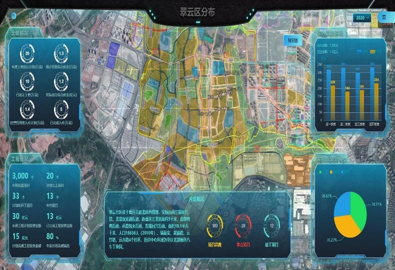 超图软件获得发明专利授权：“一种洪水演进的多时序三维可视化表达方法”